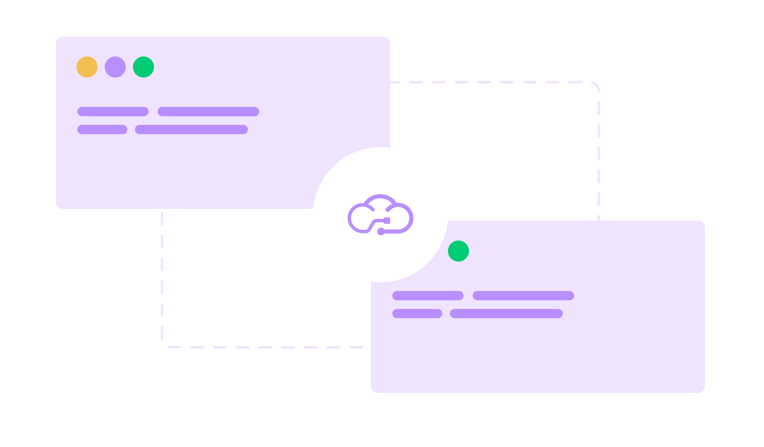 Advanced Technology & High Performance